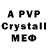 A PVP мука mat piv